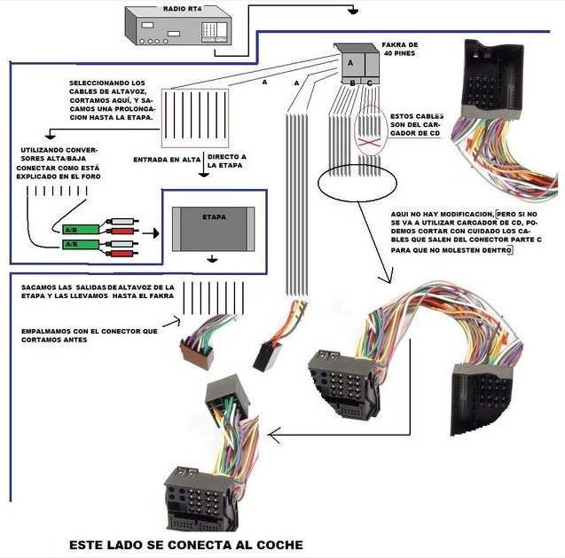 Lista 31+ Imagen como conectar un amplificador a un equipo de sonido Actualizar